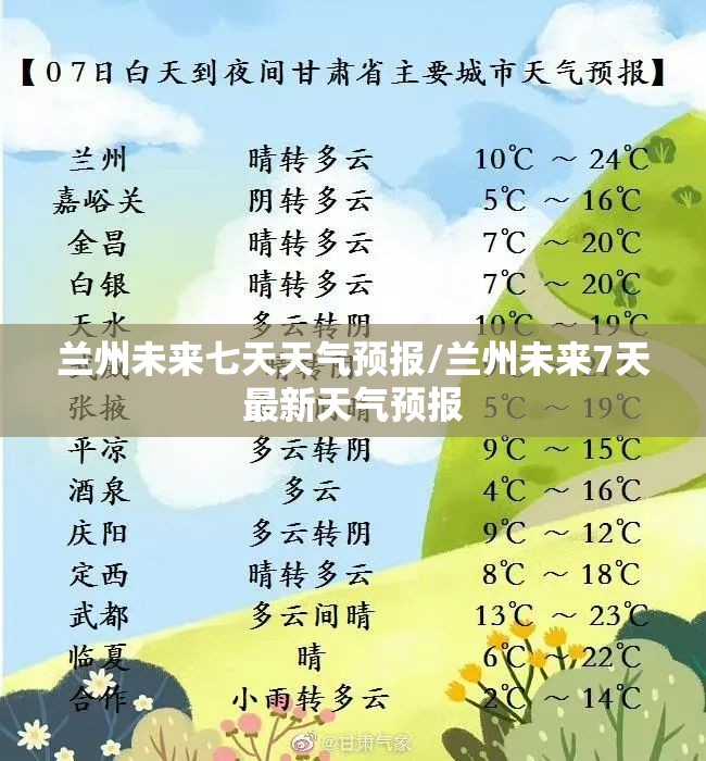 兰州未来七天天气预报/兰州未来7天最新天气预报