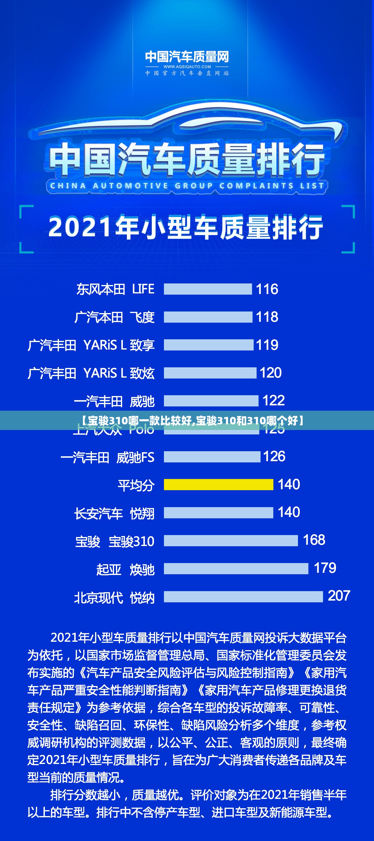 【宝骏310哪一款比较好,宝骏310和310哪个好】