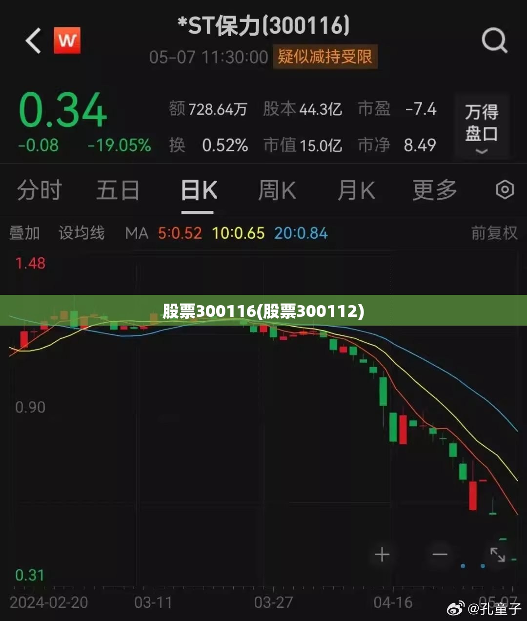 股票300116(股票300112)