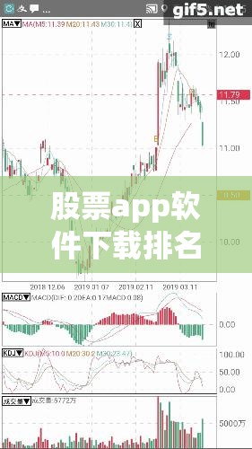 股票app软件下载排名/股票通app下载安装
