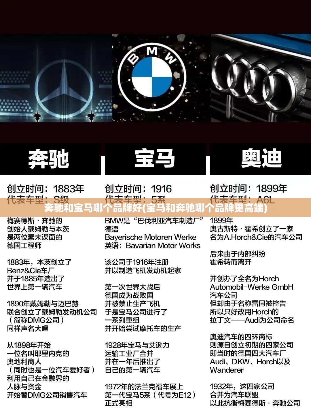 奔驰和宝马哪个品牌好(宝马和奔驰哪个品牌更高端) 奔驰和宝马哪个品牌好(宝马和奔驰哪个品牌更高端)