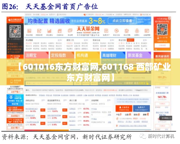 【601016东方财富网,601168 西部矿业东方财富网】