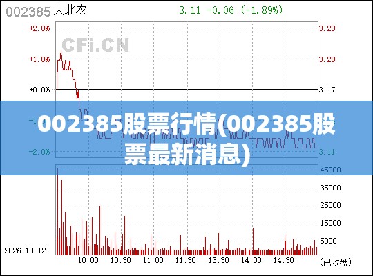 002385股票行情(002385股票最新消息) 002385股票行情(002385股票最新消息)
