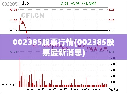 002385股票行情(002385股票最新消息) 002385股票行情(002385股票最新消息)