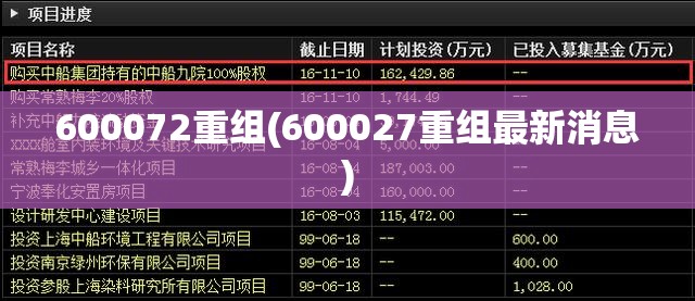 600072重组(600027重组最新消息)
