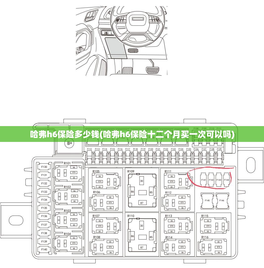 哈弗h6保险多少钱(哈弗h6保险十二个月买一次可以吗)