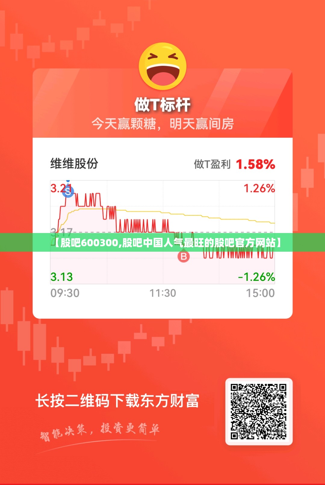 【股吧600300,股吧中国人气最旺的股吧官方网站】