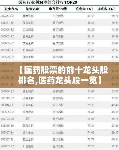 【医药股票的前十龙头股排名,医药龙头股一览】 【医药股票的前十龙头股排名,医药龙头股一览】