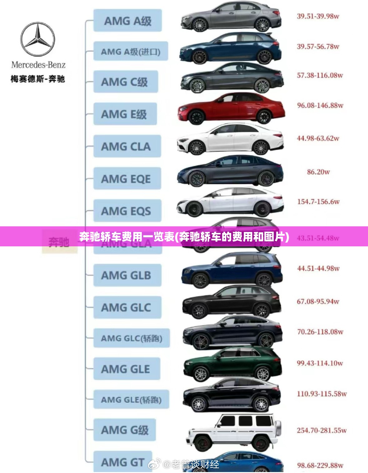 奔驰轿车费用一览表(奔驰轿车的费用和图片)