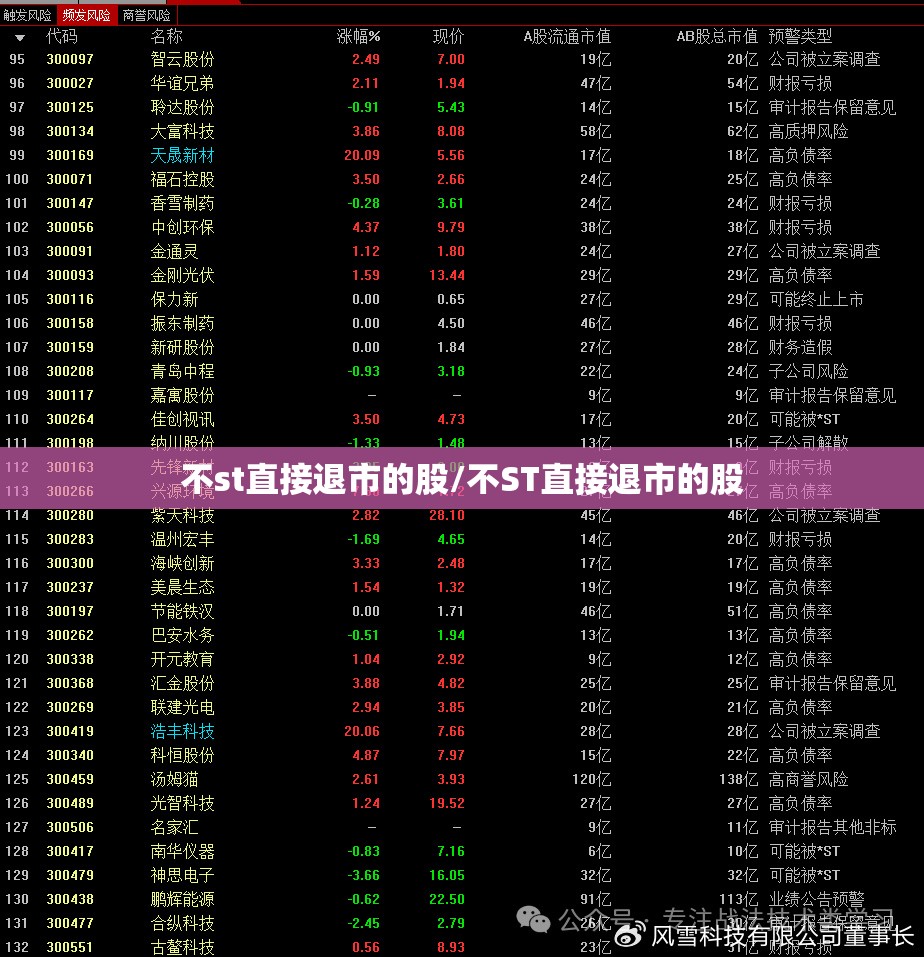 不st直接退市的股/不ST直接退市的股