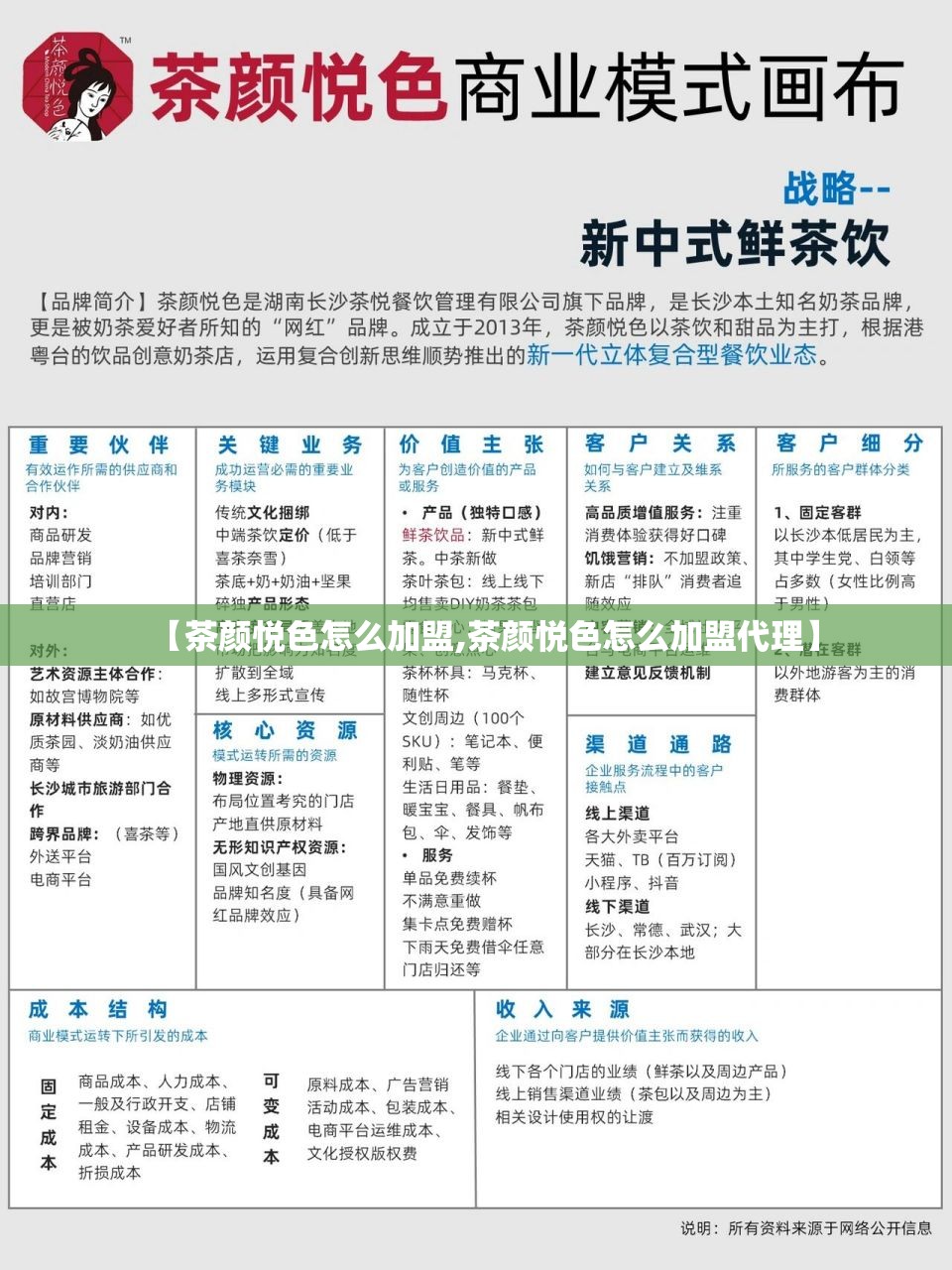 【茶颜悦色怎么加盟,茶颜悦色怎么加盟代理】