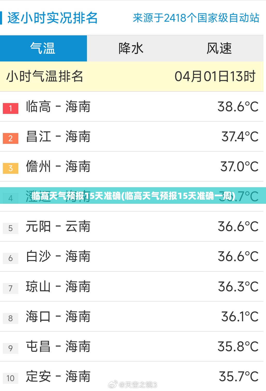 临高天气预报15天准确(临高天气预报15天准确一周)