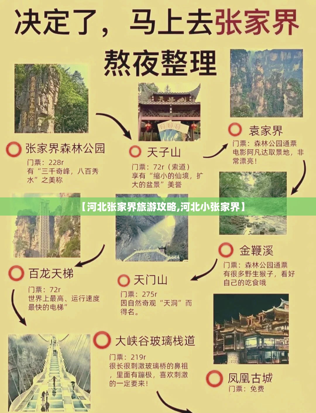 【河北张家界旅游攻略,河北小张家界】 【河北张家界旅游攻略,河北小张家界】