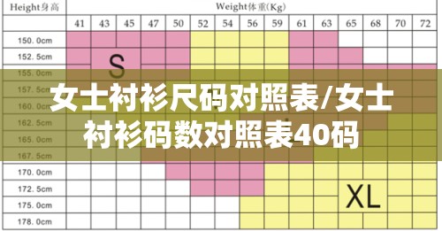 女士衬衫尺码对照表/女士衬衫码数对照表40码 女士衬衫尺码对照表/女士衬衫码数对照表40码