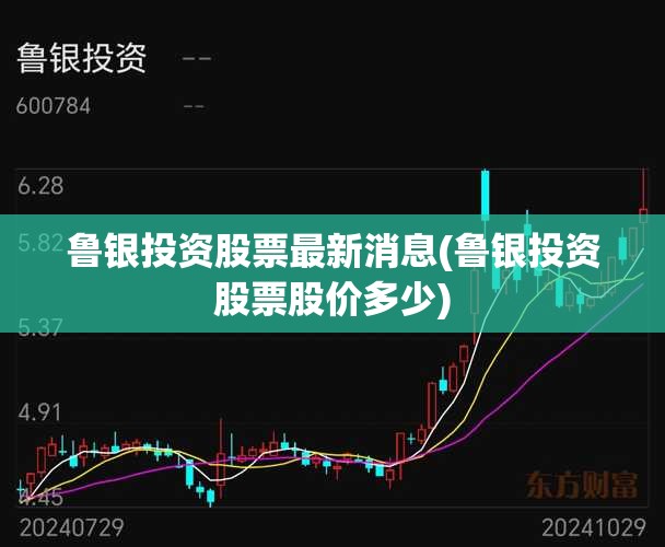 鲁银投资股票最新消息(鲁银投资股票股价多少) 鲁银投资股票最新消息(鲁银投资股票股价多少)