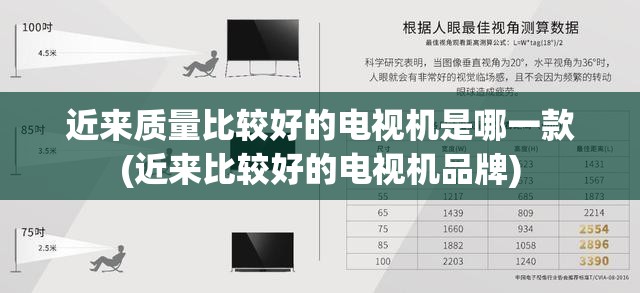 近来质量比较好的电视机是哪一款(近来比较好的电视机品牌) 近来质量比较好的电视机是哪一款(近来比较好的电视机品牌)
