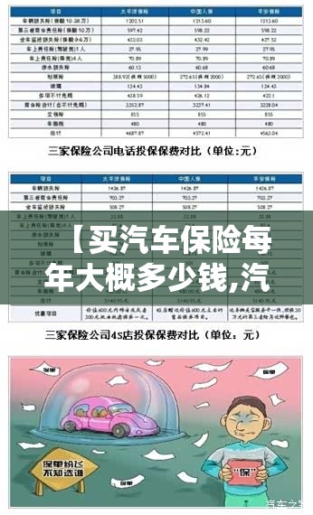 【买汽车保险每年大概多少钱,汽车保险买几年合适】