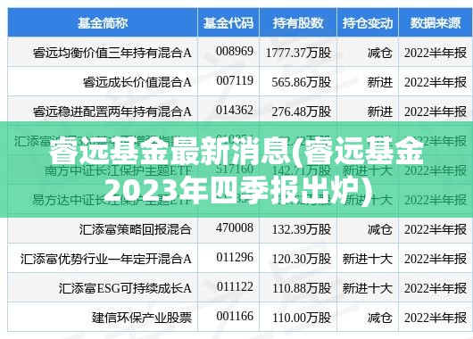 睿远基金最新消息(睿远基金2023年四季报出炉)