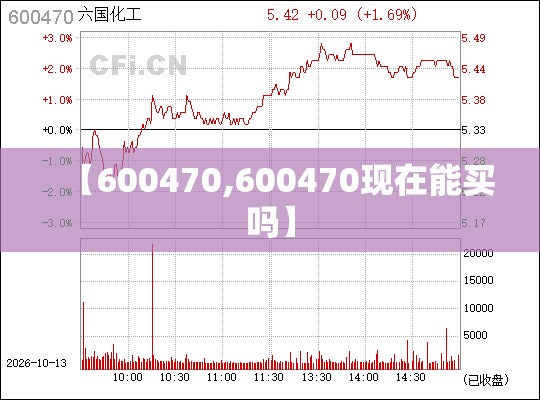 【600470,600470现在能买吗】