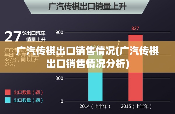 广汽传祺出口销售情况(广汽传祺出口销售情况分析)