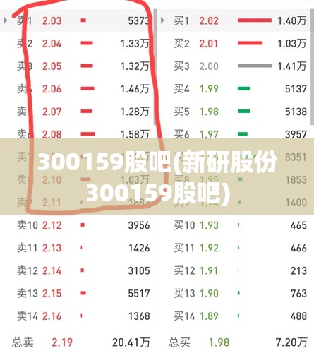 300159股吧(新研股份300159股吧) 300159股吧(新研股份300159股吧)