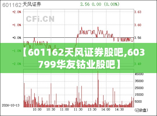 【601162天风证券股吧,603799华友钴业股吧】 【601162天风证券股吧,603799华友钴业股吧】