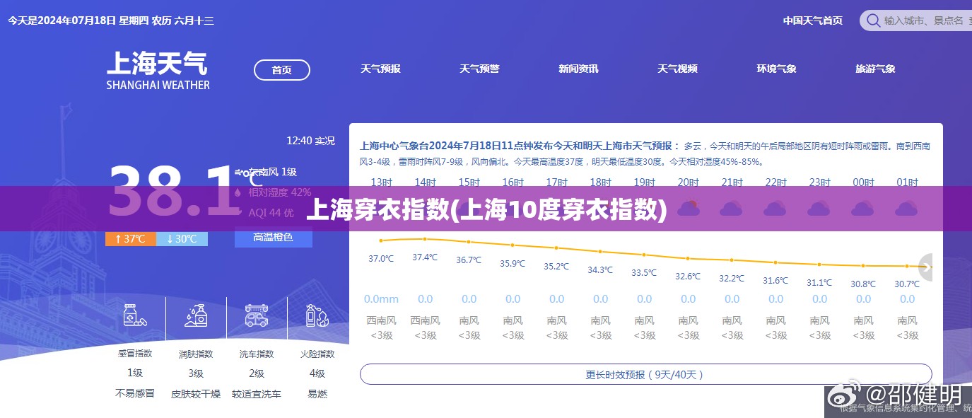 上海穿衣指数(上海10度穿衣指数)