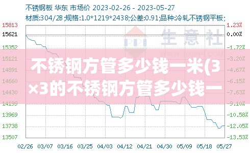 不锈钢方管多少钱一米(3×3的不锈钢方管多少钱一米)