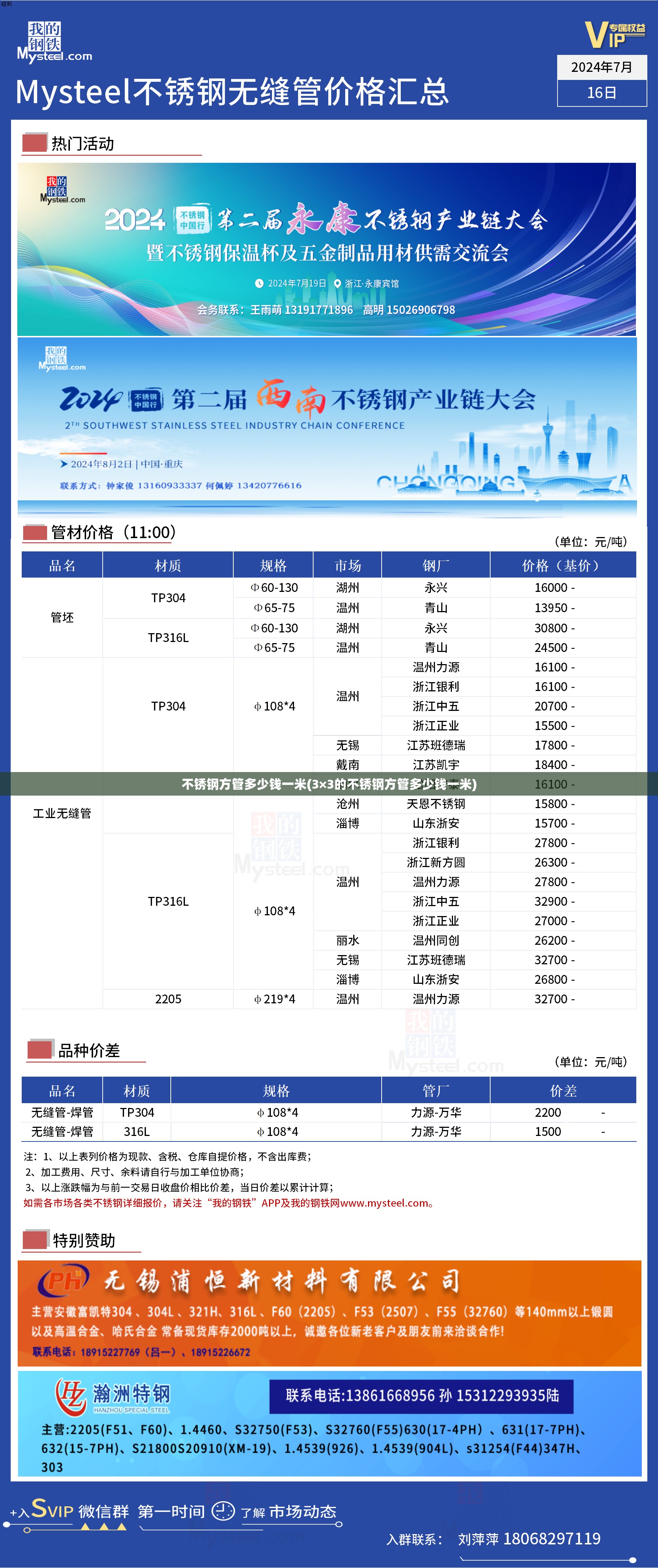 不锈钢方管多少钱一米(3×3的不锈钢方管多少钱一米)