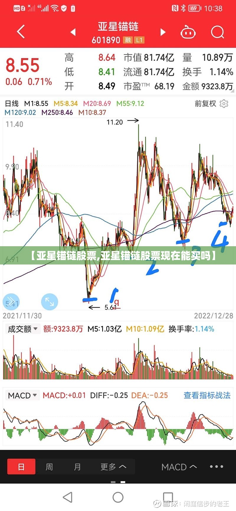 【亚星锚链股票,亚星锚链股票现在能买吗】 【亚星锚链股票,亚星锚链股票现在能买吗】