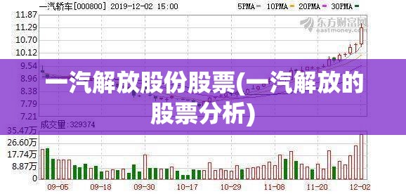 一汽解放股份股票(一汽解放的股票分析) 一汽解放股份股票(一汽解放的股票分析)