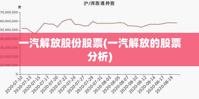 一汽解放股份股票(一汽解放的股票分析) 一汽解放股份股票(一汽解放的股票分析)
