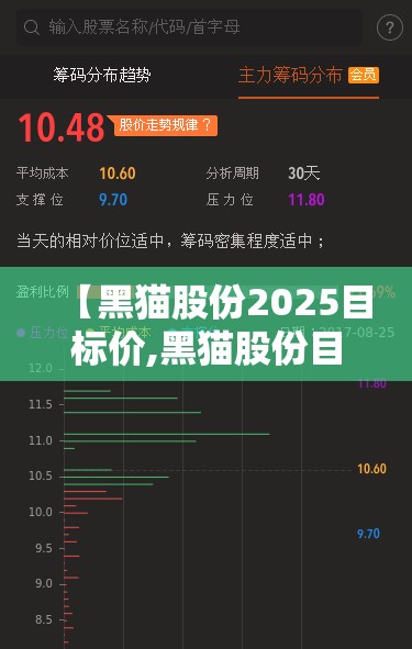 【黑猫股份2025目标价,黑猫股份目标价15元】 【黑猫股份2025目标价,黑猫股份目标价15元】