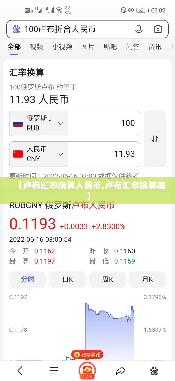 【卢布汇率换算人民币,卢布汇率换算器】 【卢布汇率换算人民币,卢布汇率换算器】
