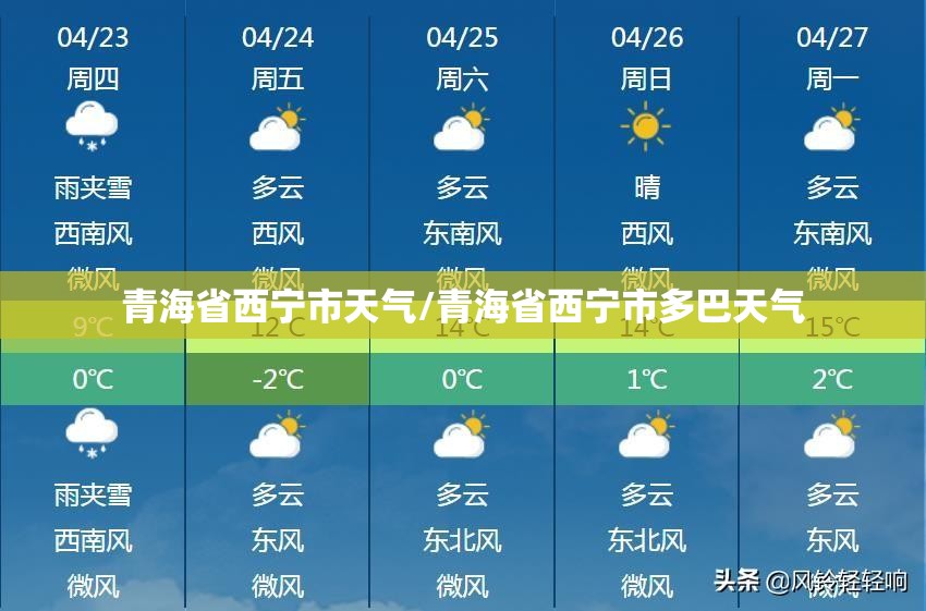 青海省西宁市天气/青海省西宁市多巴天气 青海省西宁市天气/青海省西宁市多巴天气