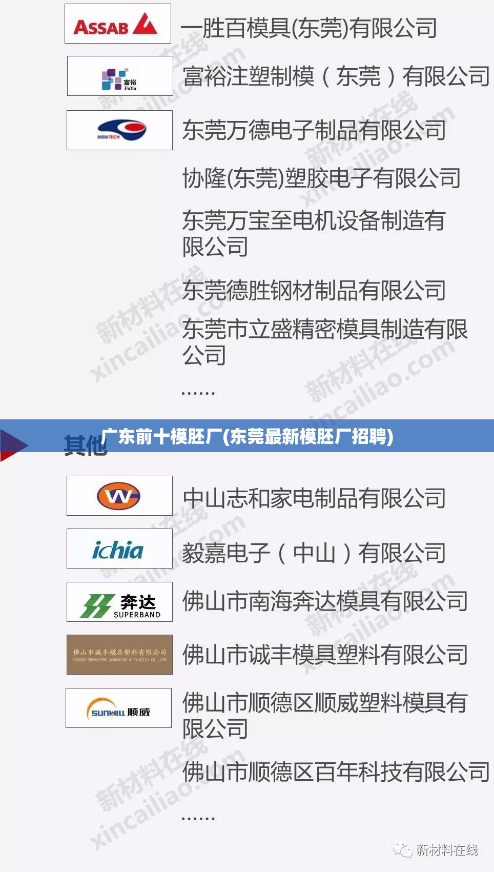 广东前十模胚厂(东莞最新模胚厂招聘)