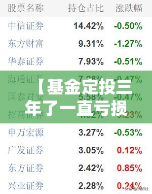 【基金定投三年了一直亏损,基金定投亏了死守会回本吗】
