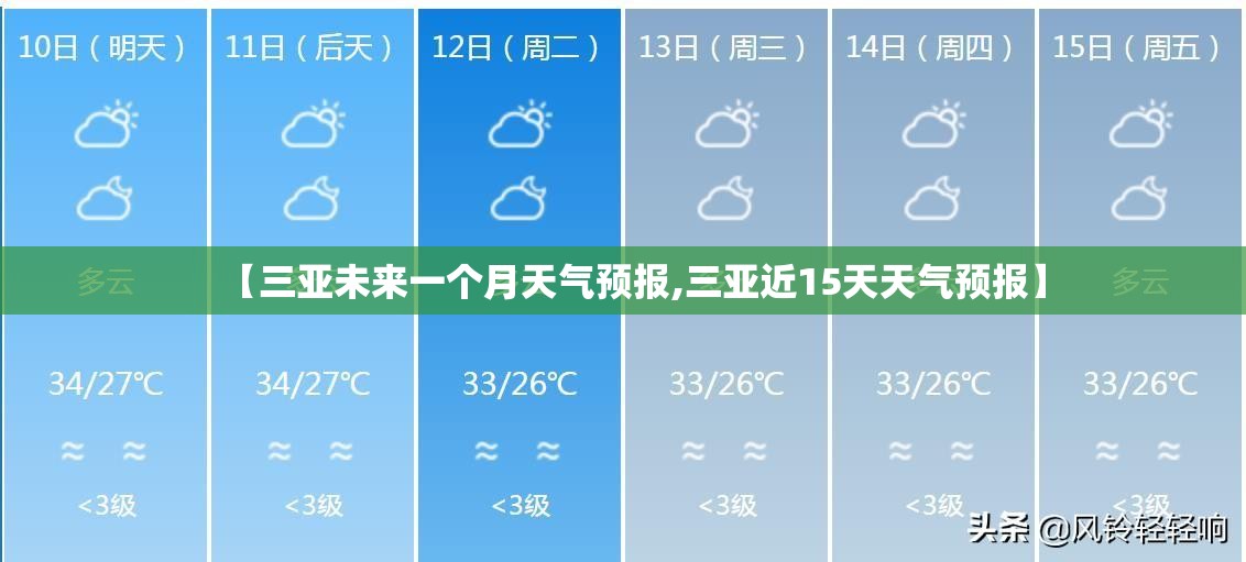 【三亚未来一个月天气预报,三亚近15天天气预报】