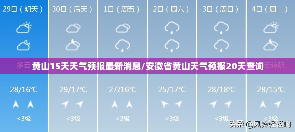 黄山15天天气预报最新消息/安徽省黄山天气预报20天查询
