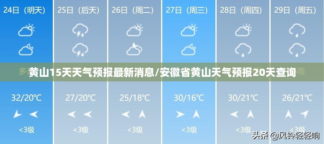 黄山15天天气预报最新消息/安徽省黄山天气预报20天查询