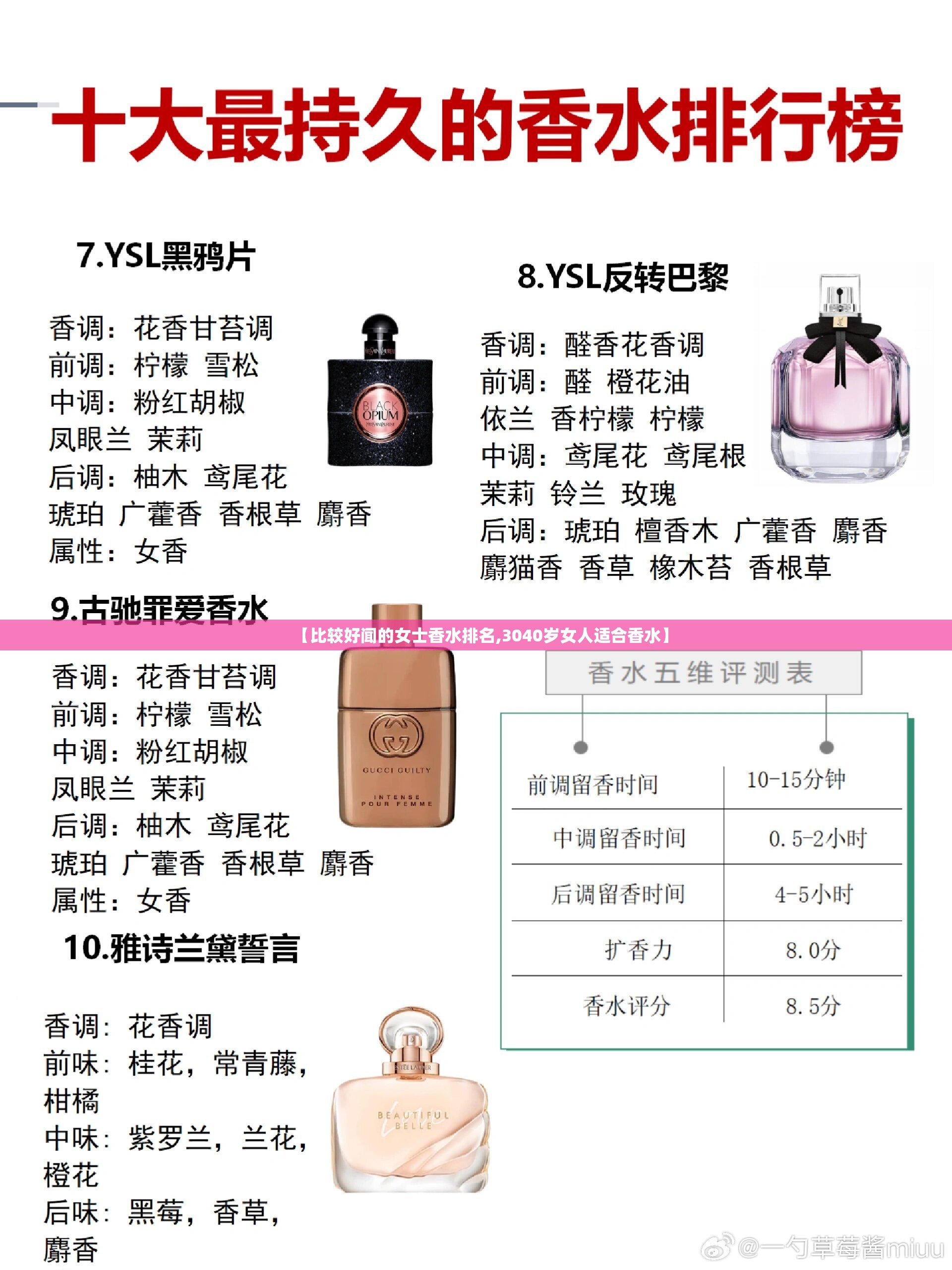 【比较好闻的女士香水排名,3040岁女人适合香水】