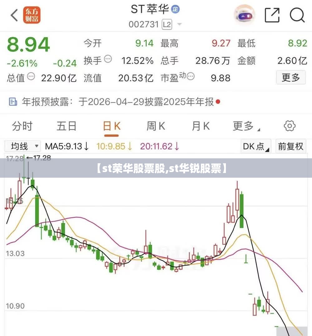 【st荣华股票股,st华锐股票】