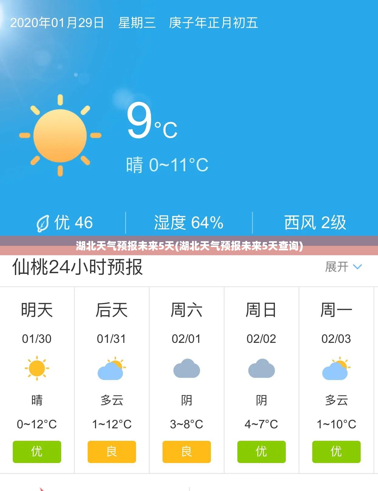湖北天气预报未来5天(湖北天气预报未来5天查询) 湖北天气预报未来5天(湖北天气预报未来5天查询)