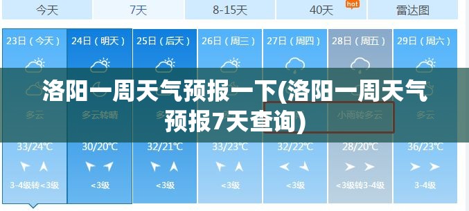 洛阳一周天气预报一下(洛阳一周天气预报7天查询)