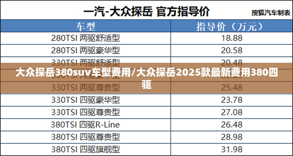 大众探岳380suv车型费用/大众探岳2025款最新费用380四驱 大众探岳380suv车型费用/大众探岳2025款最新费用380四驱