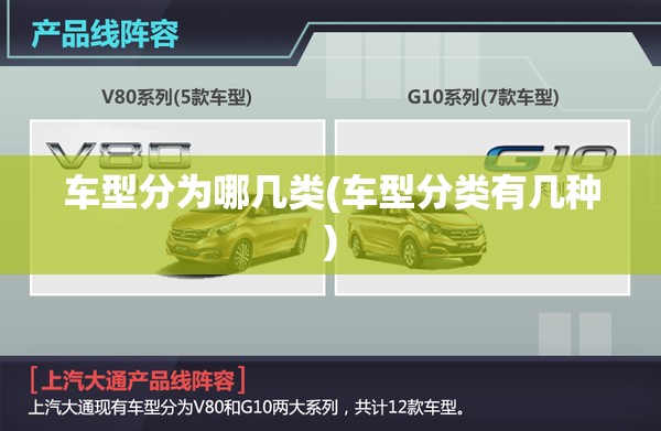 车型分为哪几类(车型分类有几种) 车型分为哪几类(车型分类有几种)