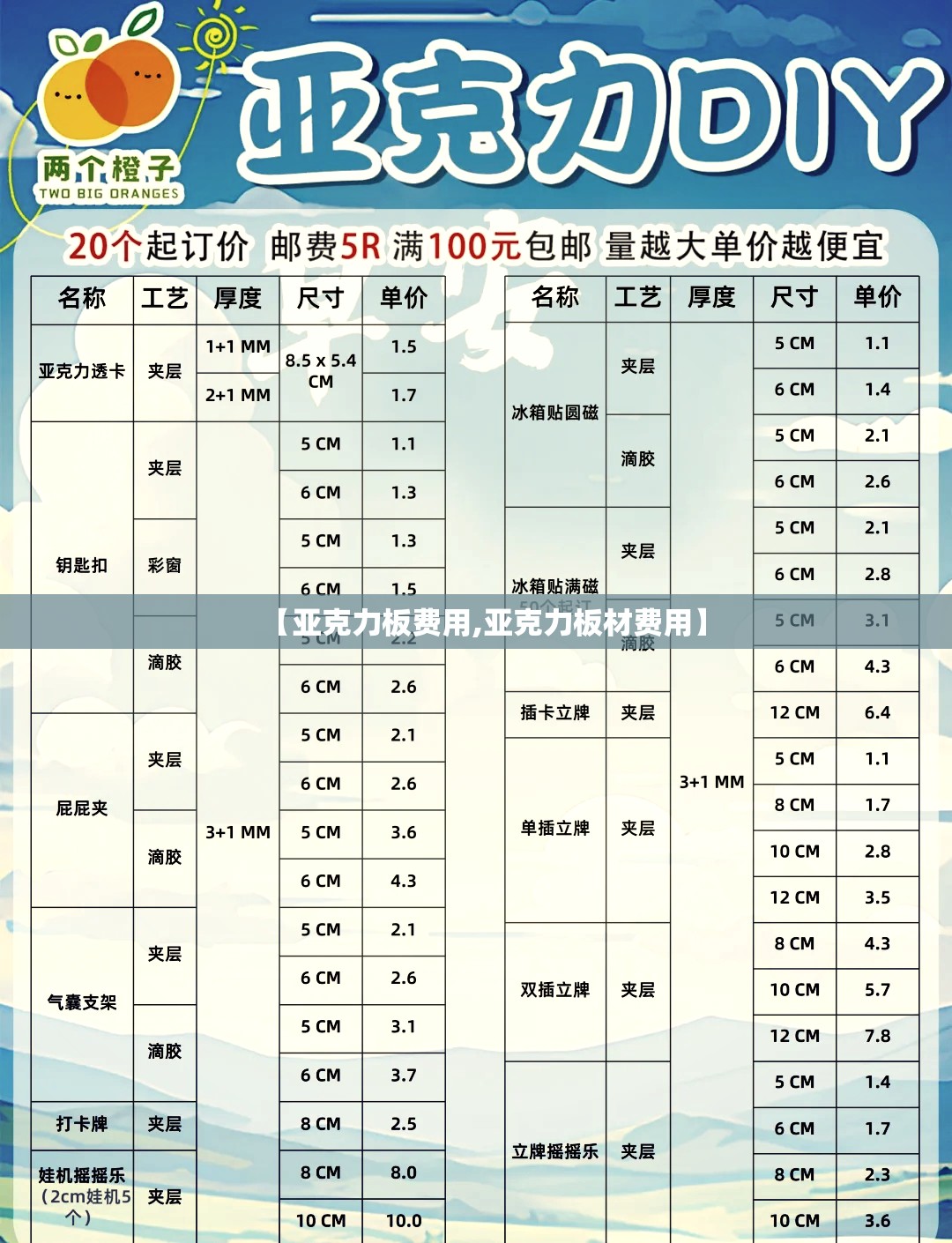 【亚克力板费用,亚克力板材费用】 【亚克力板费用,亚克力板材费用】
