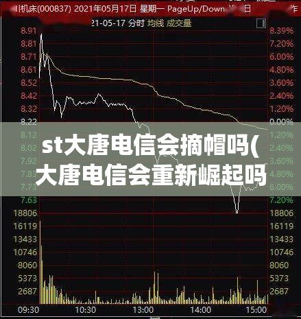 st大唐电信会摘帽吗(大唐电信会重新崛起吗) st大唐电信会摘帽吗(大唐电信会重新崛起吗)