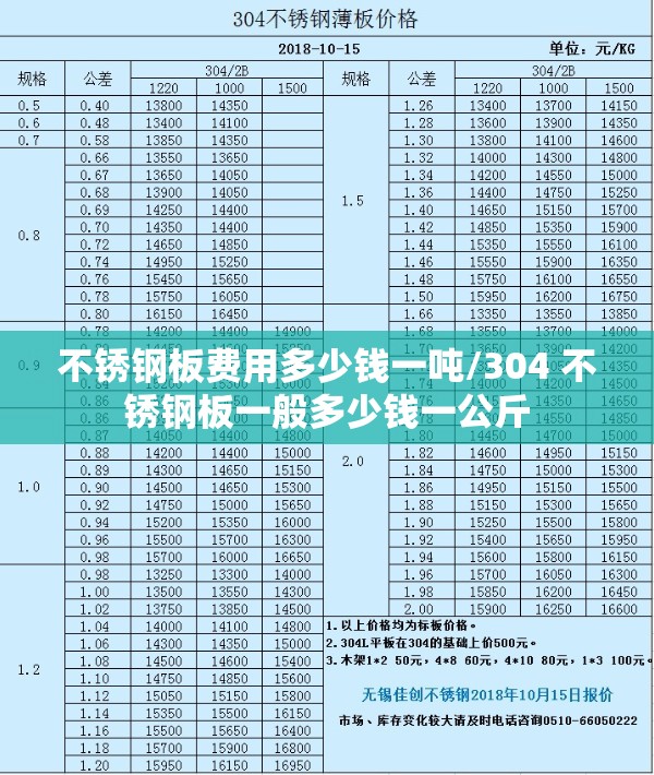 不锈钢板费用多少钱一吨/304 不锈钢板一般多少钱一公斤 不锈钢板费用多少钱一吨/304 不锈钢板一般多少钱一公斤