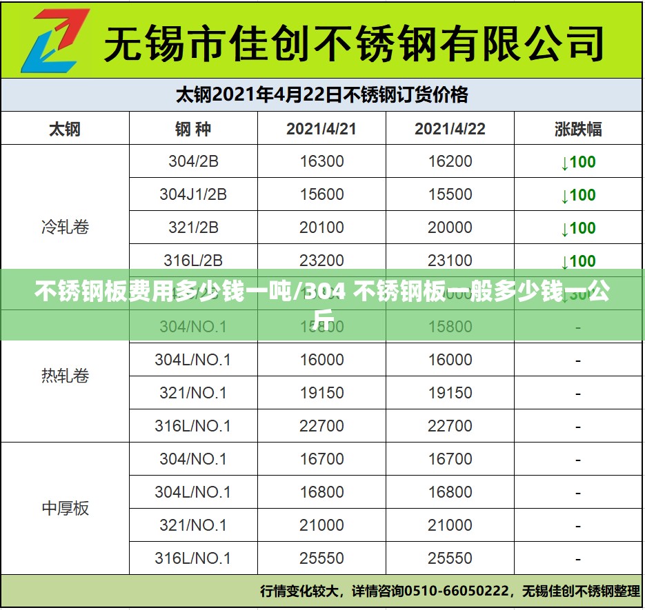 不锈钢板费用多少钱一吨/304 不锈钢板一般多少钱一公斤 不锈钢板费用多少钱一吨/304 不锈钢板一般多少钱一公斤